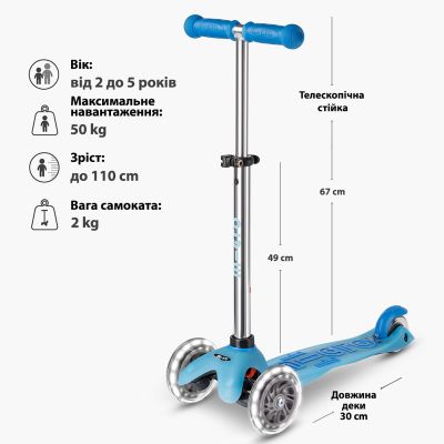 ������� Micro Mini Deluxe Glow LED ��������� ����� (MMD215) - �������� 7