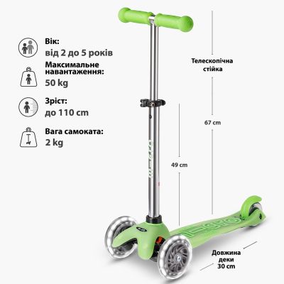 ������� Micro Mini Deluxe Glow LED �������� ���� (MMD216) - �������� 7