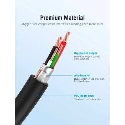   USB 2.0 AM to Micro 5P 0.5m Black Vention (VAS-A08-B050) -  7