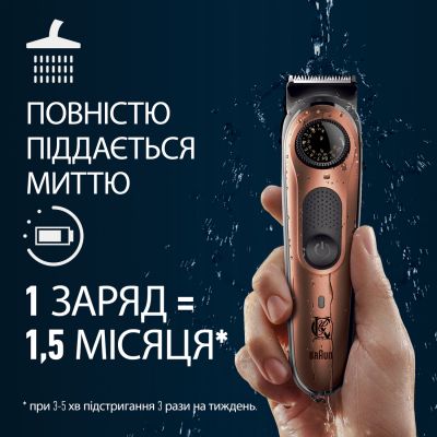 ������� Gillette King C. Beard Trimmer Pro ��� ������ (8700216659659) - �������� 7