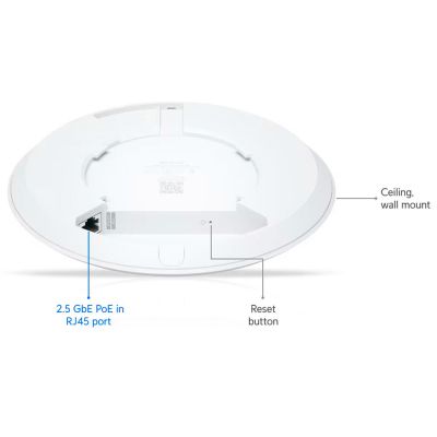   Wi-Fi Ubiquiti UniFi U7 Lite (U7-Lite) -  10