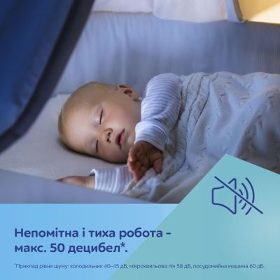 ����������� Canpol babies ������������ ������������� Hands-Free (��������� ����) (20/100) - �������� 11