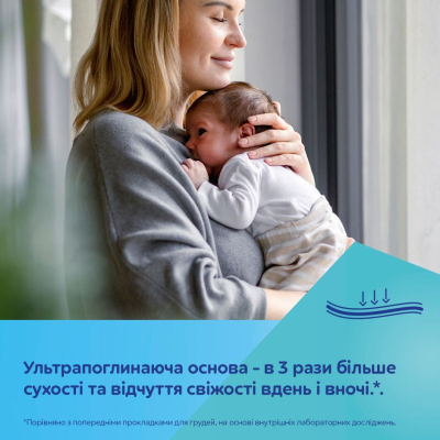 ������� ��� ������������ Canpol babies ���������������� 3D 60 �� ����� (1/655) - �������� 7