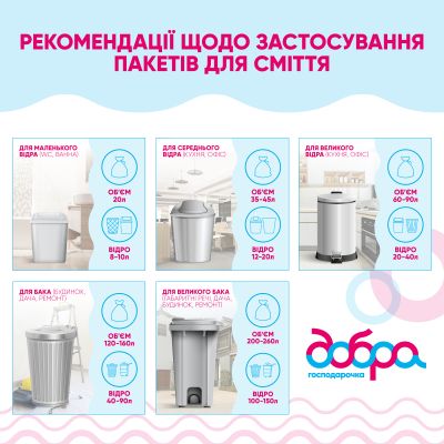 ������ ��� ������ ����� ������������ ��������� ������� ����-���������� 60 � 10 ��. (4820086524063) - �������� 3