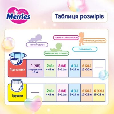���������� Merries ����� XL (12-22 ��) ������� 46 �� (4901301442963) - �������� 12