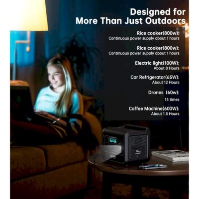 ������� ������� Choetech BS060-EU-GY, 800W (BS060-EU-GY) - �������� 7