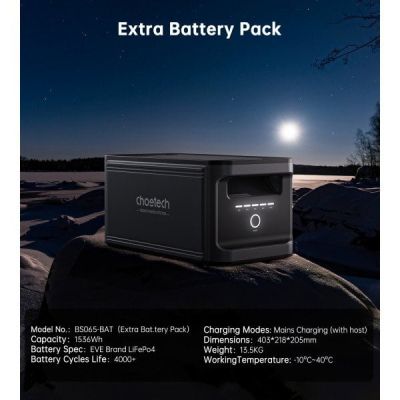 ��������� ������� ��� ������� ������� Choetech BS065-BAT-BK 1536Wh (BS065-BAT-BK) - �������� 4