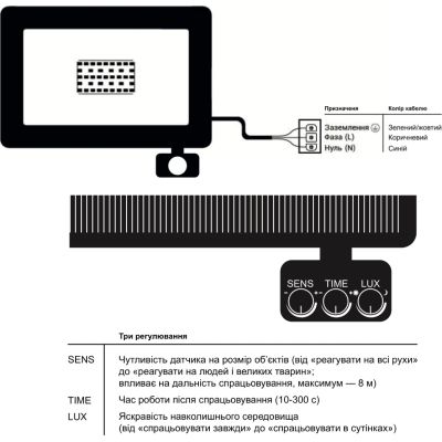 ��������� EVROLIGHT FM-01D-10 10W 6400� - �������� 6