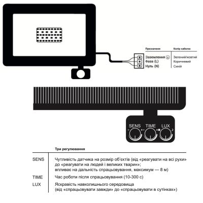 ��������� EVROLIGHT FM-01D-50 50W 6400� - �������� 6