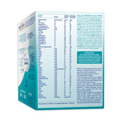   Nestle NAN 1 Optipro  5   L. Reuteri     1  (1000003) -  6