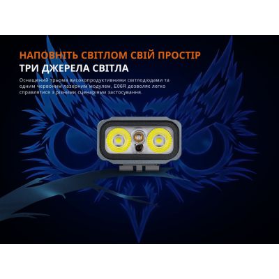 ˳���� Fenix E06R ���� (E06RGray) - �������� 9