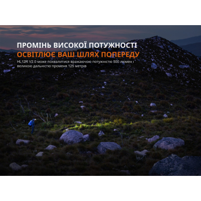  Fenix HL12R V2.0  (HL12RV20Gr) -  5