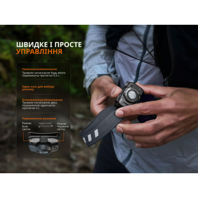  Fenix HL12R V2.0  (HL12RV20Gr) -  6