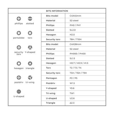 �������� �������������� Xiaomi HOTO Precision Screwdriver Kit Pro (QWLSD012) - �������� 6