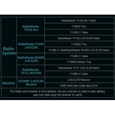 �������� ����� ATOMRC Dolphin white RTH (DWRTH) - �������� 6