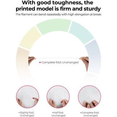 ������� ��� 3D-�������� Creality PETG 1.75��, black+gray, 2x1�� (3301030086) - �������� 3