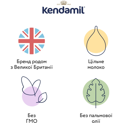 ������ ���� Kendamil Classic 2 ������� 6-12 ������ 800 � (92000039) - �������� 3