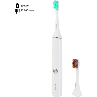 ������������� ������ ����� Xiaomi Aurora T2 White - �������� 1