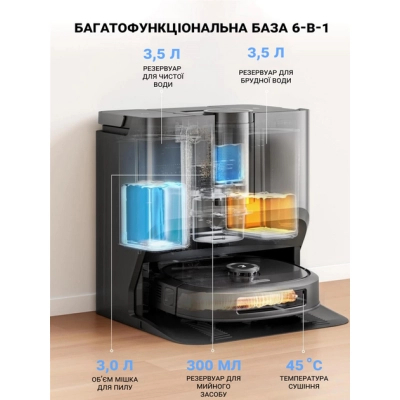 ������� Eureka J20 - �������� 7