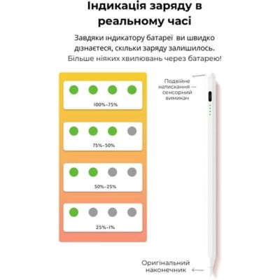  AirOn AirPen 3 White (6126755803224) -  7