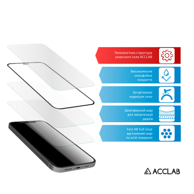 ���� ������� ACCLAB Full Glue Realme C30S Black (1283126551888) - �������� 4