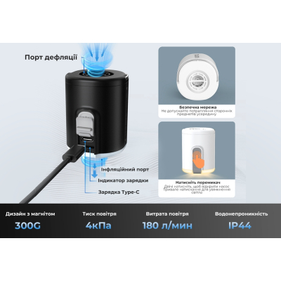 ������ Flextail Tiny Pump 2X � �������� ������ ���� (TY2X1600-WT-i) - �������� 8