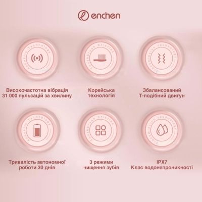 ������������� ������ ����� Xiaomi T501 - pink - �������� 3