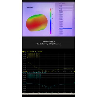    Foxeer Lollipop 4 Plus High Quality 5G SMA Angle 150mm RHCP 1. (PA14745ANGLE) -  3