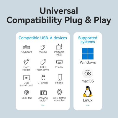 ������������ Vention USB 3.0 to 4xUSB 3.0 Hub With Power Supply 0.15m black (CHLBB) - �������� 11