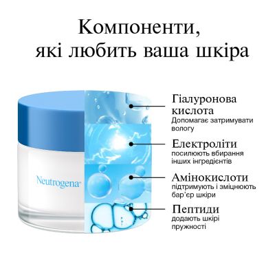 ���� ��� ���� Neutrogena Hydro Boost ����������� ������ 50 �� (3574661401089) - �������� 6
