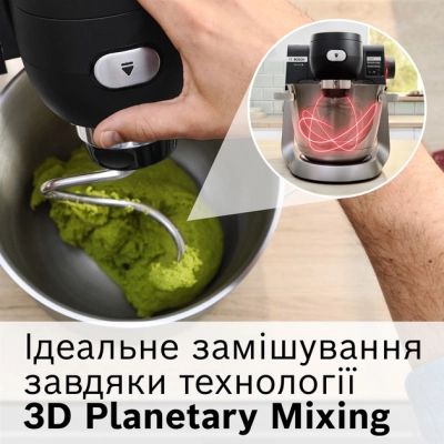 �������� ������� Bosch MUMS6ZS34 - �������� 5