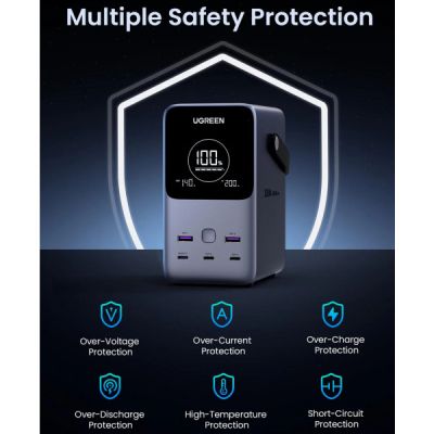 ������� ������������� Ugreen 48000mAh 300W PD/3.1, ������� 140W, Led ����� (25286) - �������� 4