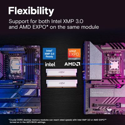 ������ ���'�� ��� ����'����� DDR5 32GB (2x16GB) 6400 MHz Pro Overclocking White Micron (CP2K16G64C38U5W) - �������� 6