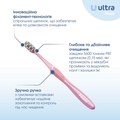 ����� ����� Fesco Ultra Multi Brush Soft ������ (4820204702090) - �������� 2