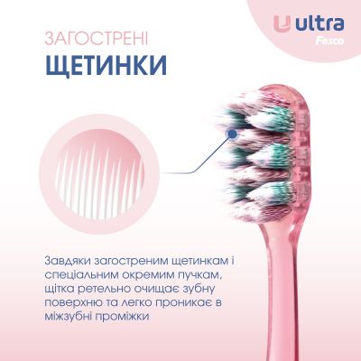 ����� ����� Fesco Ultra Multi Brush Soft ������ (4820204702090) - �������� 4