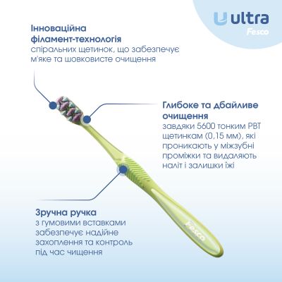 ����� ����� Fesco Ultra Multi Brush Soft �������� (4820204702113) - �������� 2