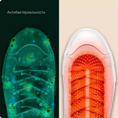 � ������� ��� ������ Xiaomi Sothing Smart Zero-Shoes Dryer (DSHJ-S-1904C White) - �������� 3