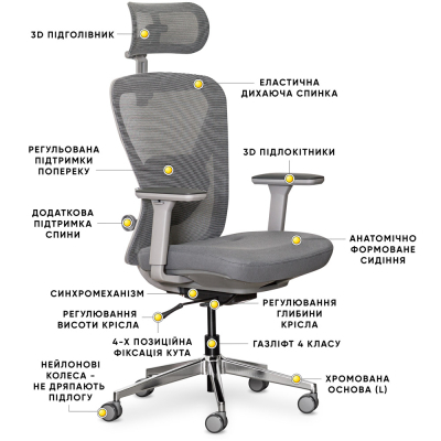 ������ ����� Mealux Q1 Air Fabric Black (HF-Q1 F/B) - �������� 9