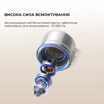 ������� Dreame Dreame R20 Aqua (VTV21A) - �������� 3