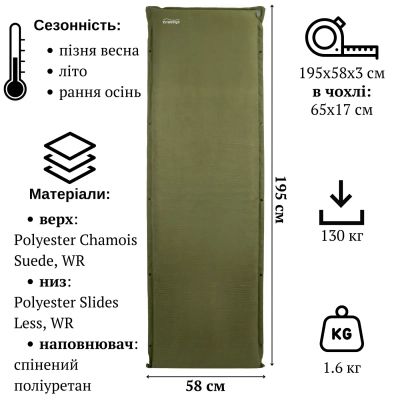 ������������� ������ Tramp Comfort 3 cm (UTRI-015-dark-olive) - �������� 5