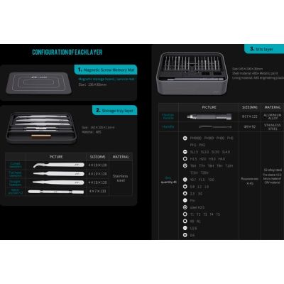 �������� Xiaomi JIMIHOME 51in1 Black (JM-FM2) - �������� 5