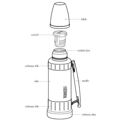 � ������ Thermos TH 2520 Work 1,2 � ���� (5010576926128) - �������� 10