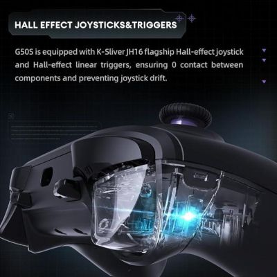  Thunderobot G50S Tri-mode (G50S) -  6