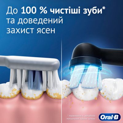 ������������� ������ ����� Oral-B Series 2 iOS2.1D9.2K Black + ������ (8700216611923) - �������� 5