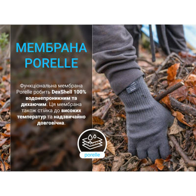 ����������������� �������� Dexshell ThermFit 3.0 Gloves ����� M (DG12402BLK-M) - �������� 11