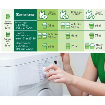 ���� ��� ������ L'Arbre Vert ������������ ���� 1.53 � (3450601046254) - �������� 3