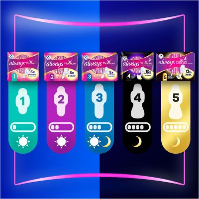 ó㳺����� ��������� Always Platinum Secure Night Extra ����� 5 16 ��. (8700216452885) - �������� 9