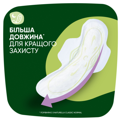 ������������� ��������� Naturella Classic Night 28 ��. (8700216819305) - �������� 6