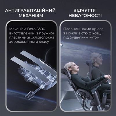 ������� ������ Sihoo DORO S300 Mesh Light Grey (S300-M202) - �������� 11