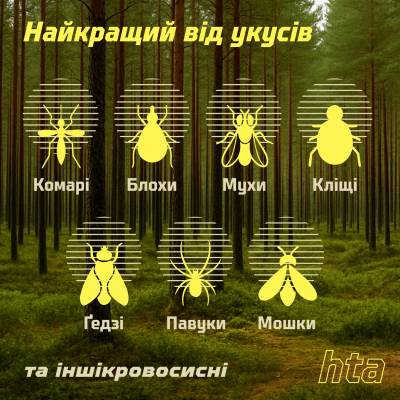 ����� �� ��������� HTA Extreme Deet 30% 200 �� (4820159543601) - �������� 5